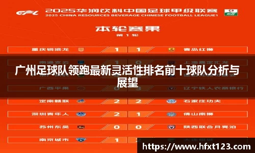 广州足球队领跑最新灵活性排名前十球队分析与展望