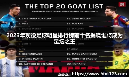 2023年现役足球明星排行榜前十名揭晓谁将成为足坛之王