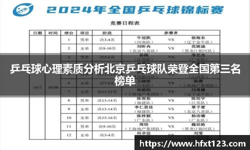 乒乓球心理素质分析北京乒乓球队荣登全国第三名榜单