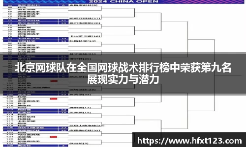 北京网球队在全国网球战术排行榜中荣获第九名展现实力与潜力