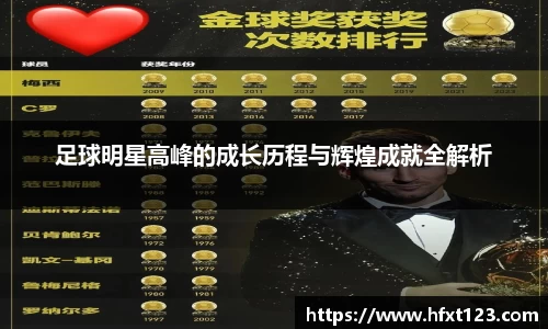 足球明星高峰的成长历程与辉煌成就全解析