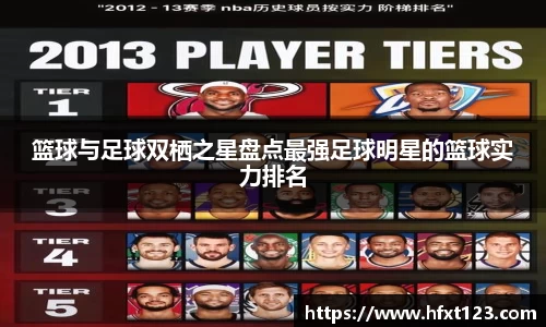 篮球与足球双栖之星盘点最强足球明星的篮球实力排名