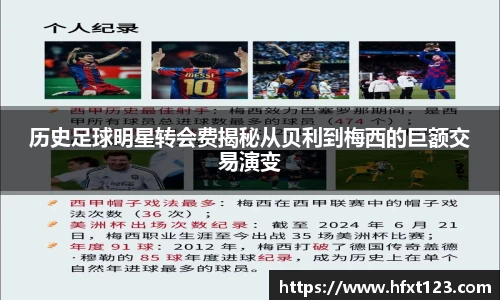 历史足球明星转会费揭秘从贝利到梅西的巨额交易演变
